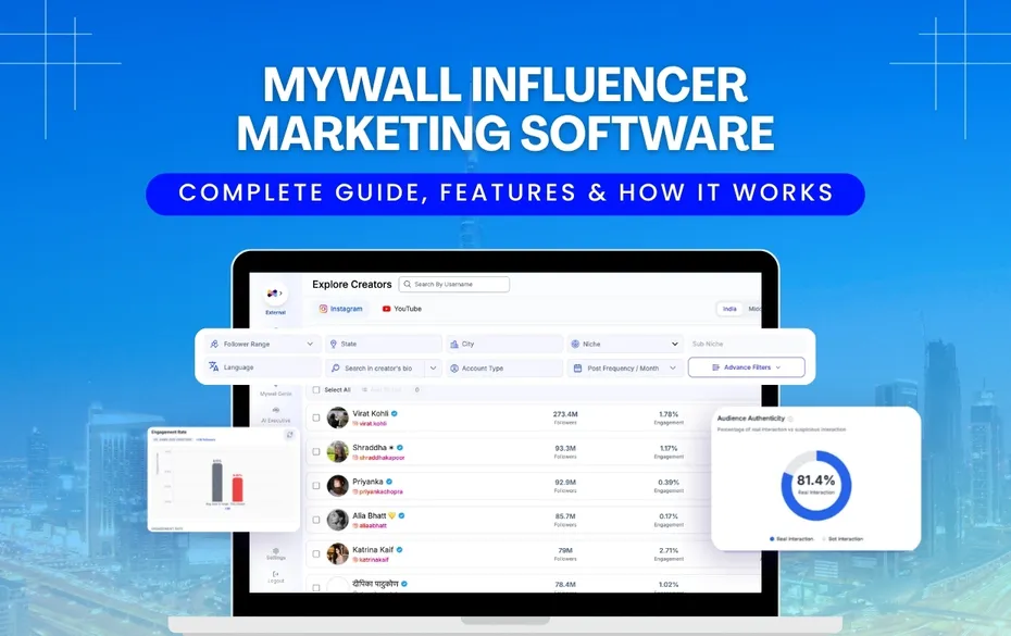 MyWall Influencer Marketing Software: Complete Guide, Features & How It Works